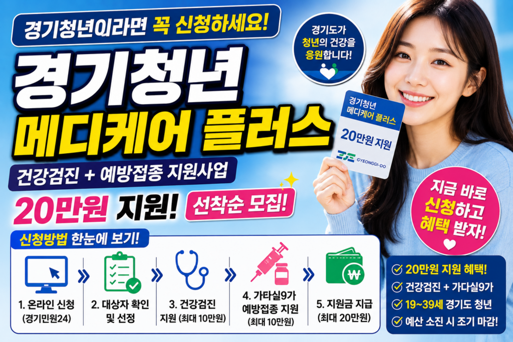 가다실 9가·MRI가 공짜? 경기청년 메디케어 플러스 20만원 선착순 지원 2 ChatGPT Image 2026년 5월 24일 오후 11 41 45