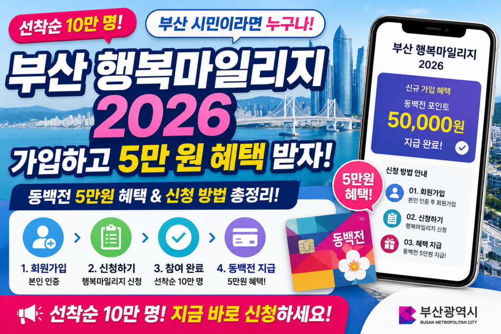 선착순 10만 명! 걷기만 해도 연 5만 원 받는 부산 행복마일리지 2026 신청 가이드 2 ChatGPT Image 2026년 5월 25일 오후 07 32 38